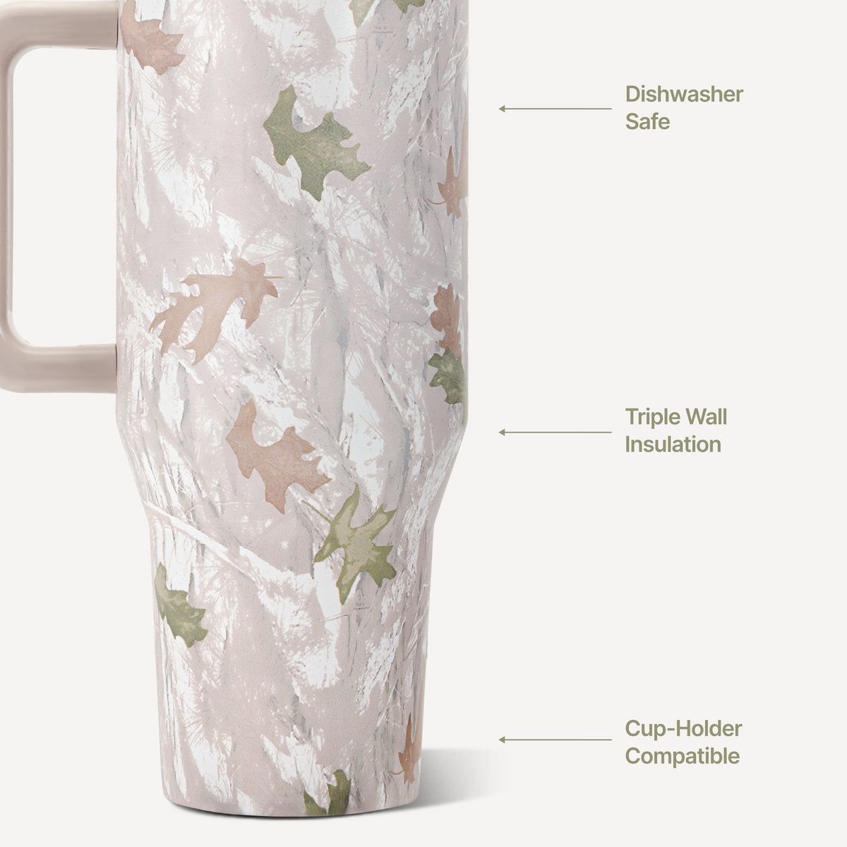 camo-40oz-1183ml-d4 TRVL-Camo-3WPI.png