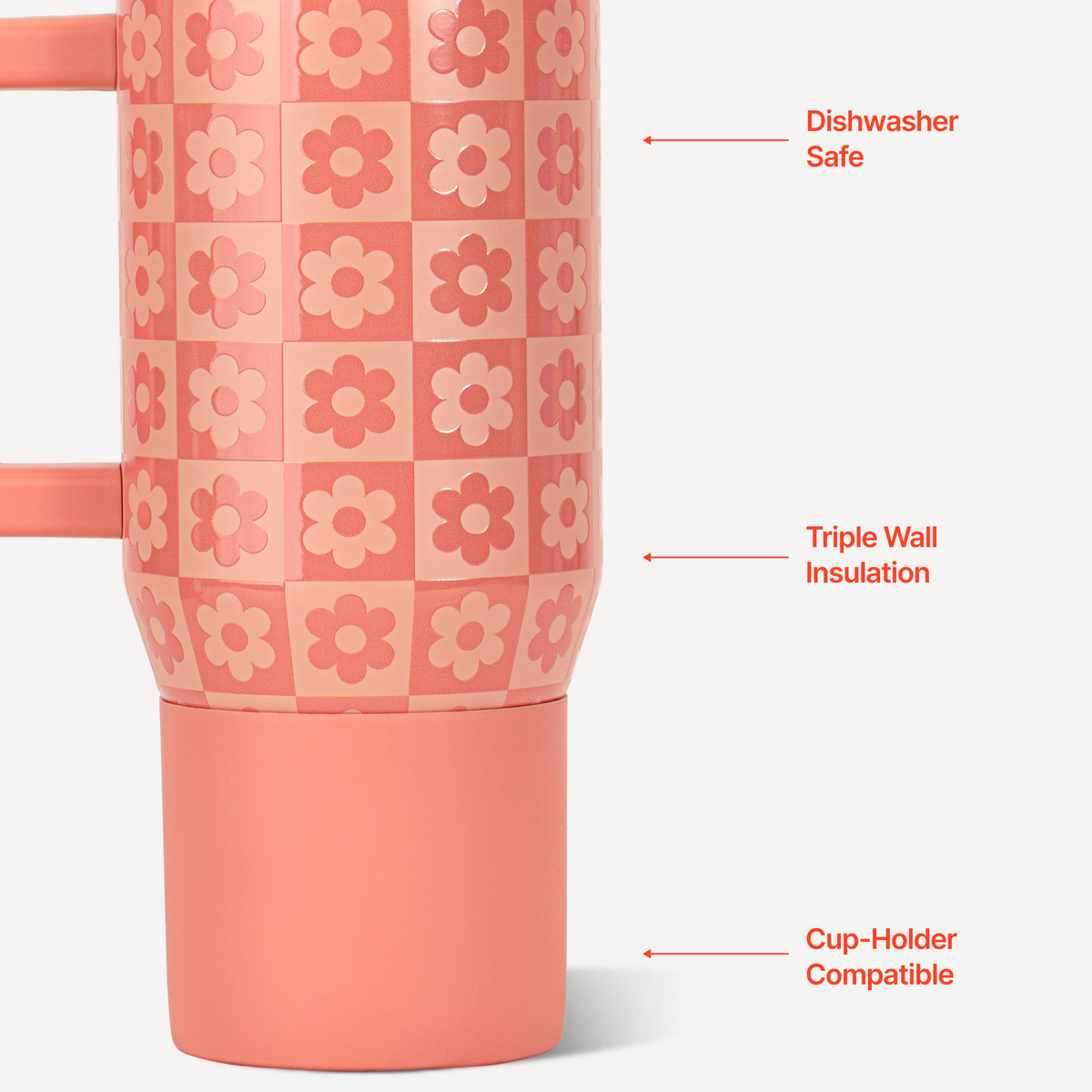 daisy-checkers-20oz-592ml-g2 TRVL20-DaisyChecker-3-WPI.png